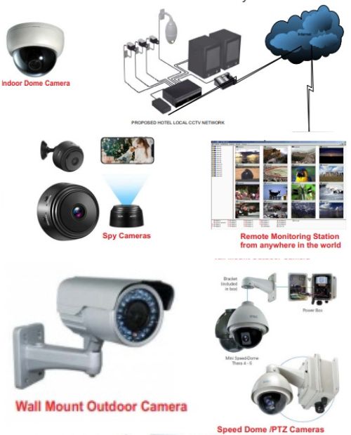 Joyiteksystems - Single Service Img